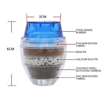 3X Tap Water Purifier Carbon Coconut Clean Filter